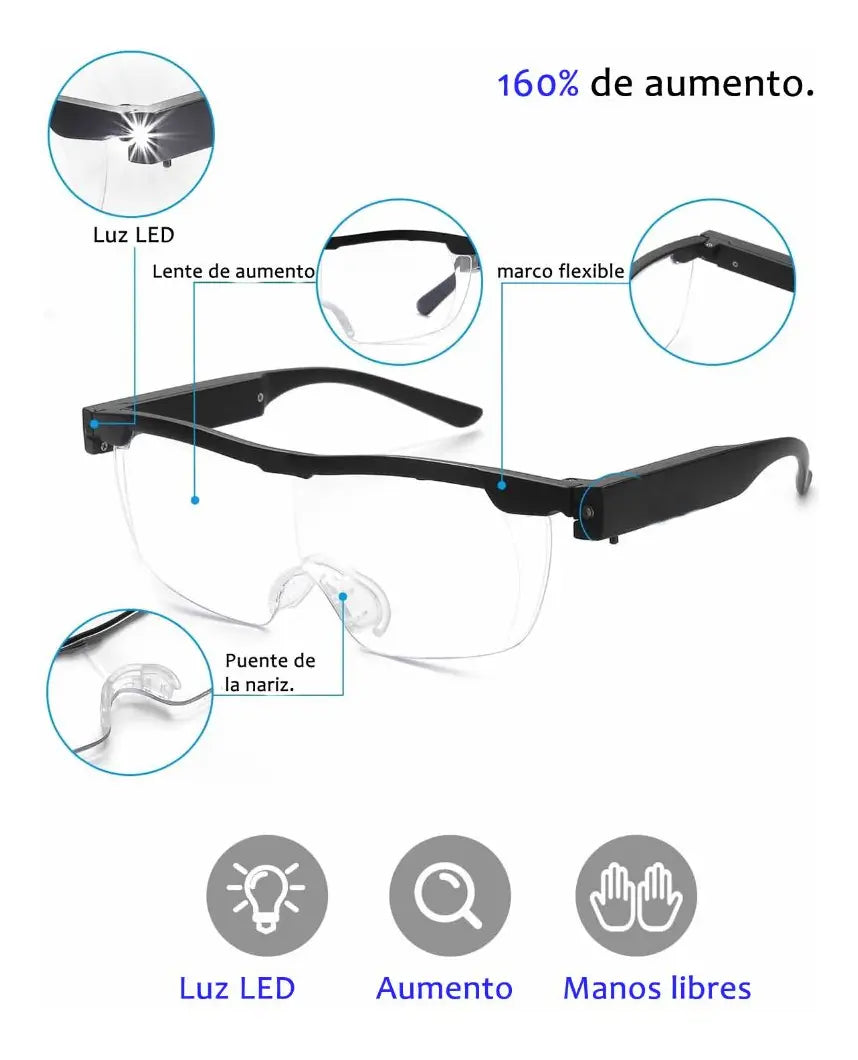 Gafas VisionPro LED - Ve hasta 160% más claro.