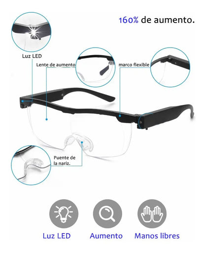 Gafas VisionPro LED - Ve hasta 160% más claro.